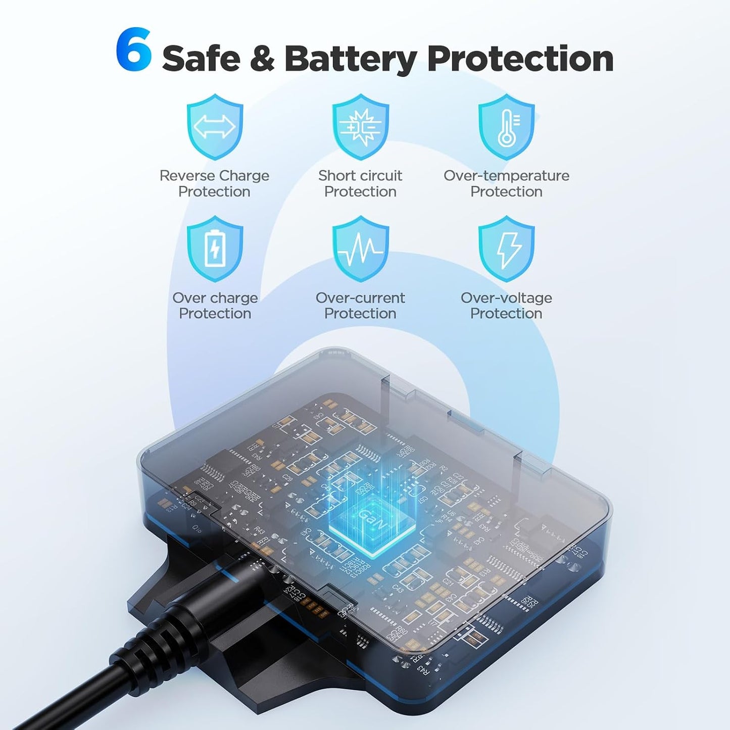 30W 12V Solar Battery Charger & Maintainer, Waterproof Trickle Charging Kit with IP68 Intelligent Controller, High-Performance Tempered Glass, for Car, RV, Marine, Camper and Trailer