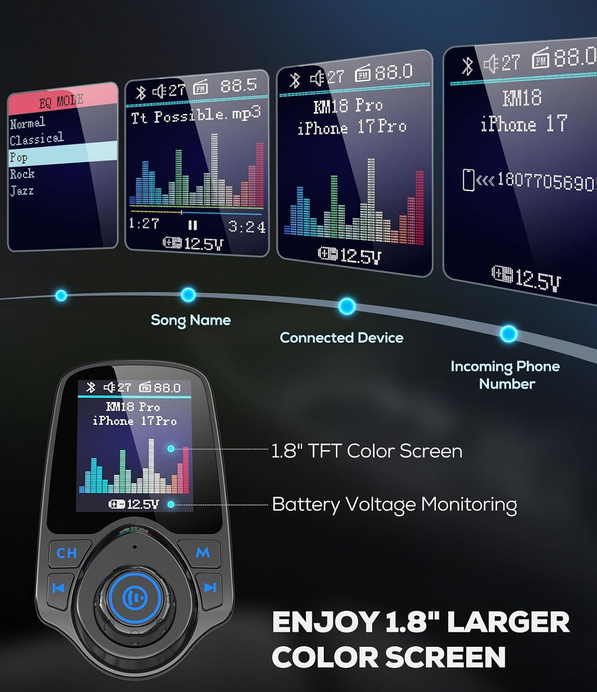 Nulaxy 1.8" Color Screen 48W Bluetooth 5.4 Car Adapter FM Transmitter