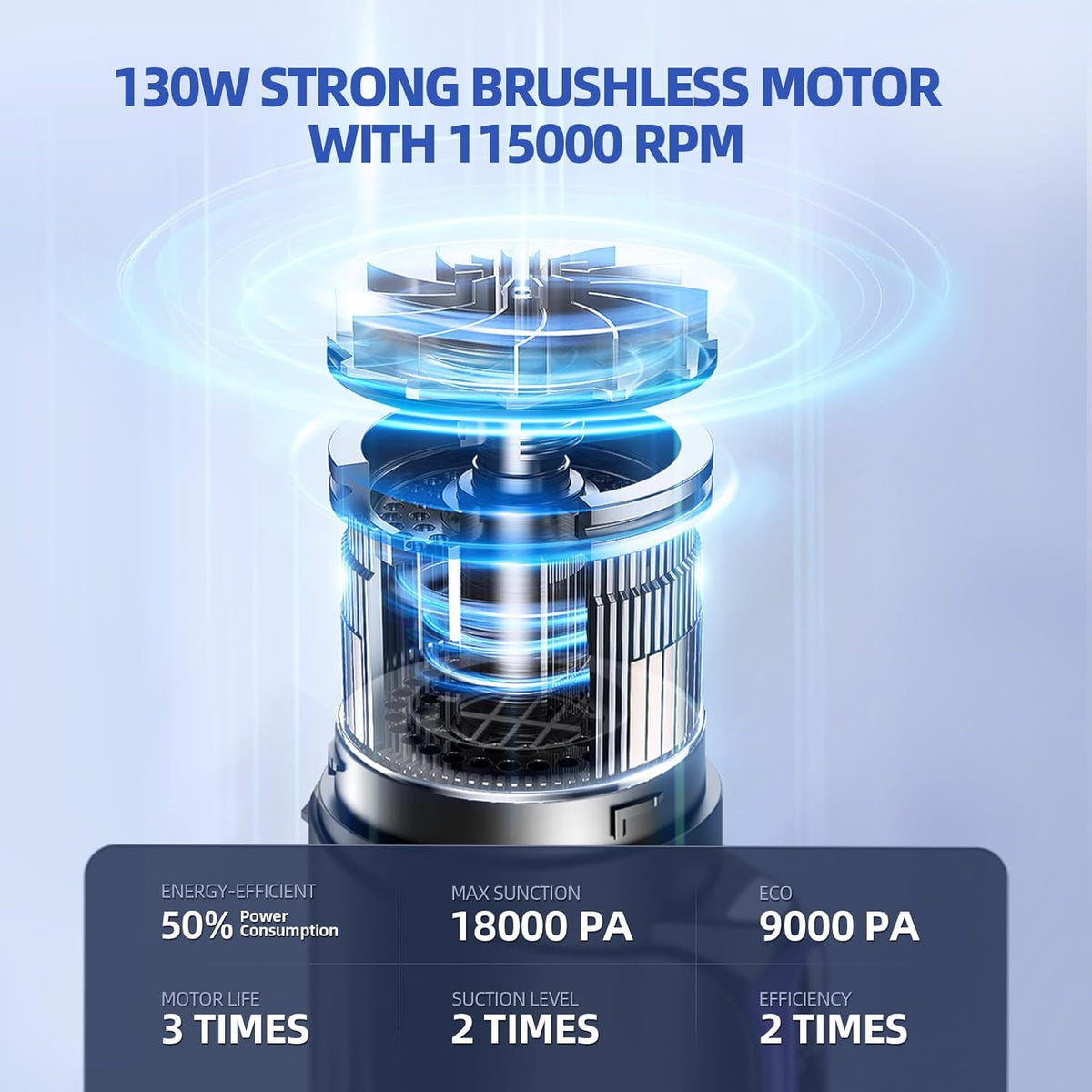 MONOZEL Handheld Vacuum Cleaner, 18000Pa 2 in 1 Cordless Car Vacuum Cleaner&Air Duster, 130W Brushless Motor with 7800mAh Battery, LED Light and Multi-Nozzles, Portable for Home, Car, Office, Pet