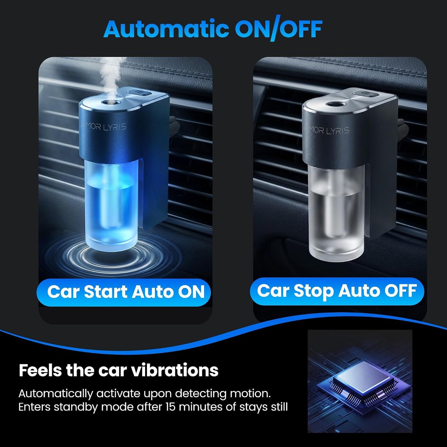 Car Air Freshener Diffuser, Smart Car Vent Air Freshener, 3 Speed Adjustable, Rechargeable, Intelligent Auto On/Off, Long Lasting Fragrance, 3 x 10ml Essential Oils, Ocean