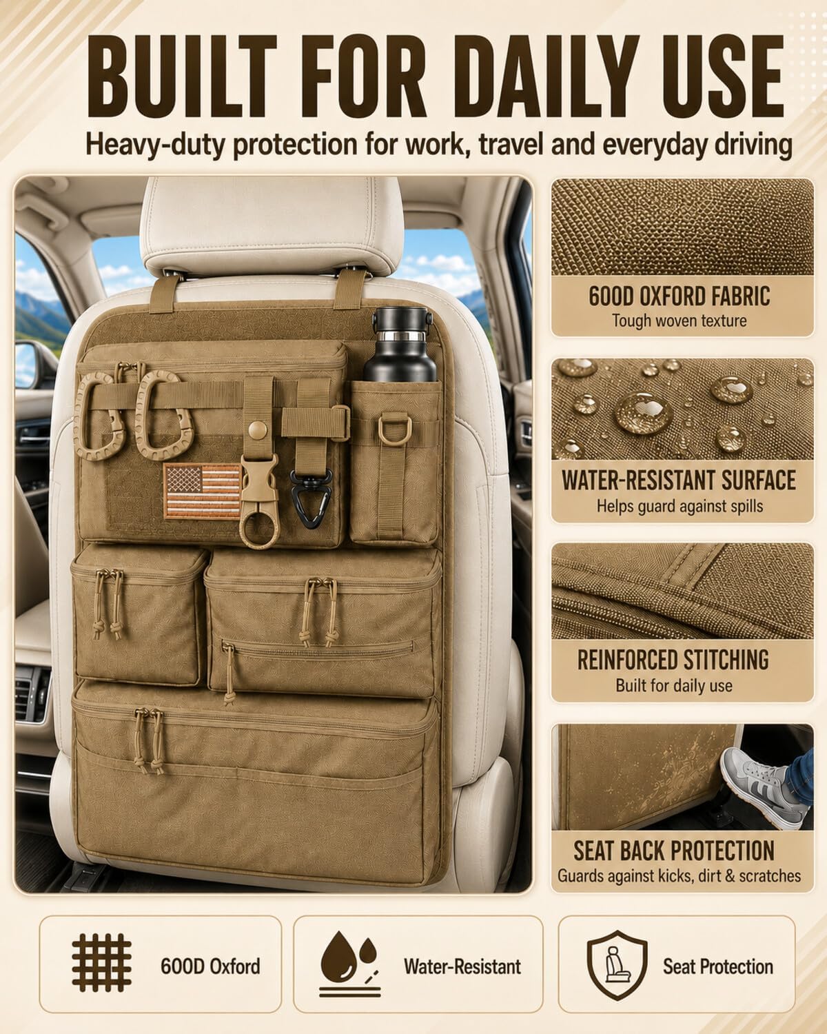 Tactical MOLLE Car Seat Back Organizer, Heavy Duty Backseat Storage Kit