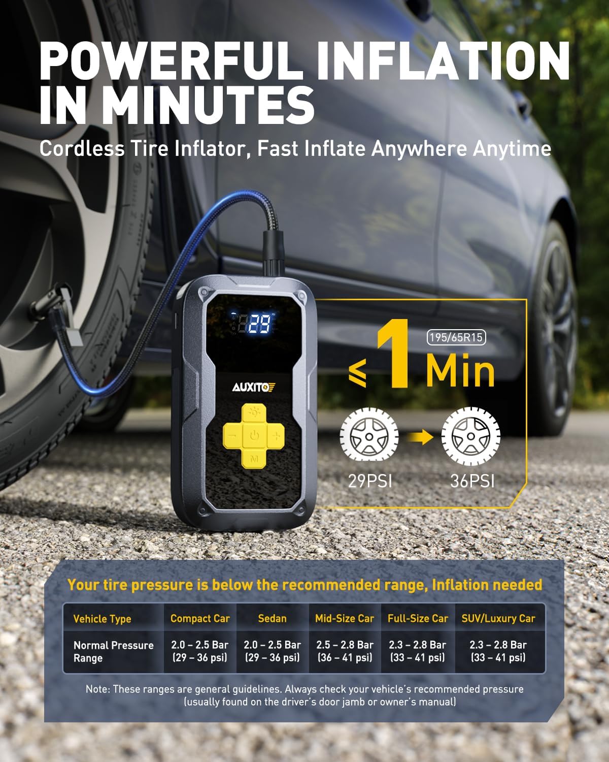 AUXITO Portable Jump Starter with Air Compressor, 6000A Tire Inflator and Battery Jumper, 150PSI Fast Inflation, for All 12V Vehicle, 7-in 1 Emergency Power Bank with LED Light & SOS