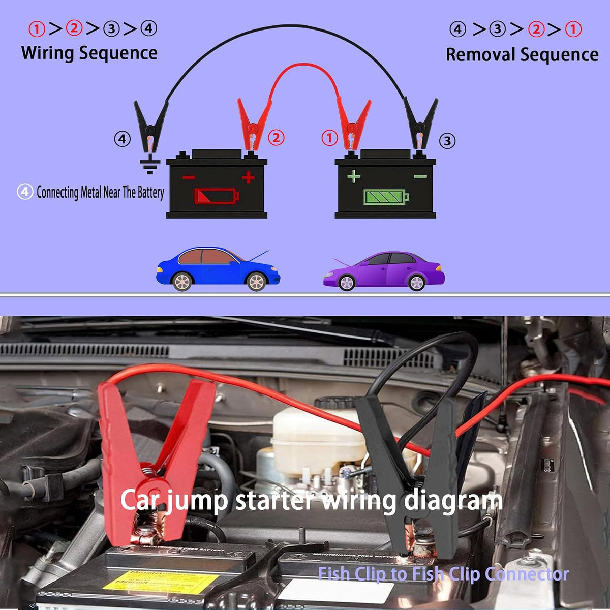 Alligator Clip car Jump Start Cable car Dead Battery Emergency Wire