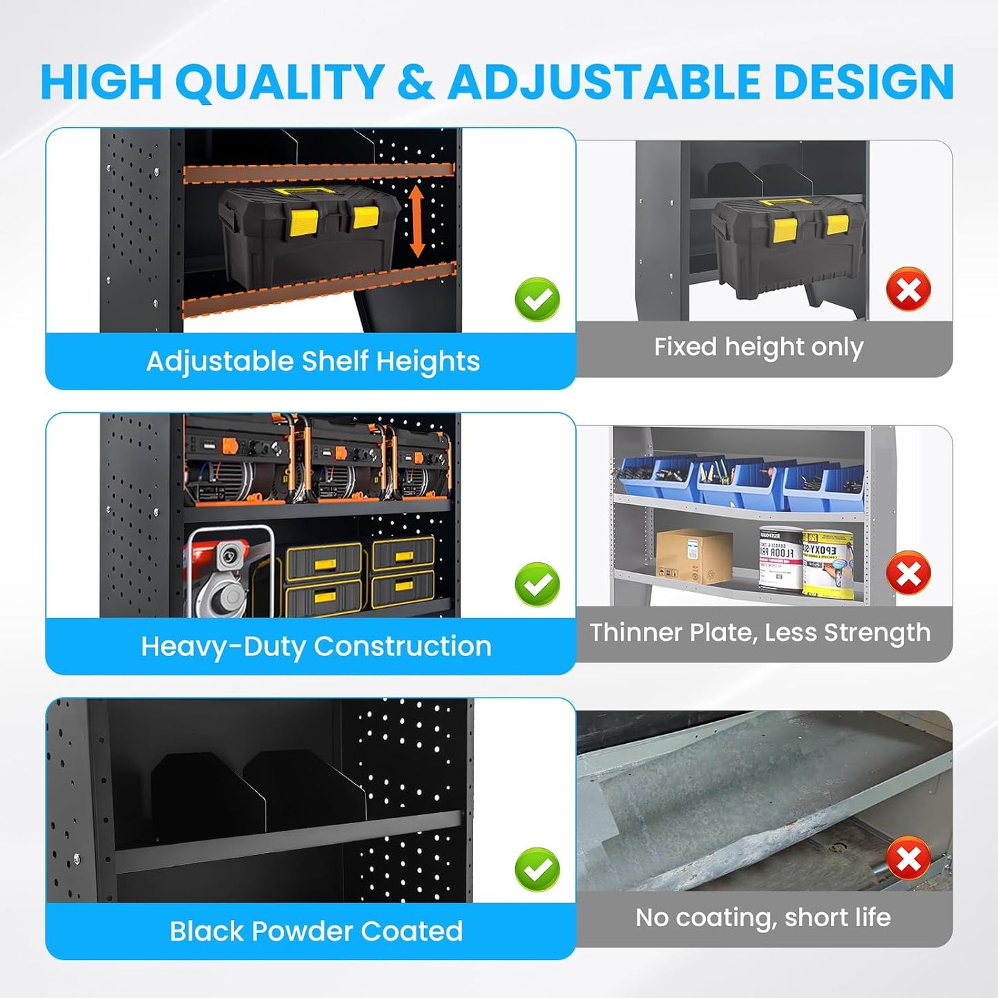 Steel Cargo Van Shelving Storage System Adjustable Height Fit for Ford Transit Connect 2014+, Ram Promaster City, Chevy City Express, NV200 32" W x 43" H x 13" D