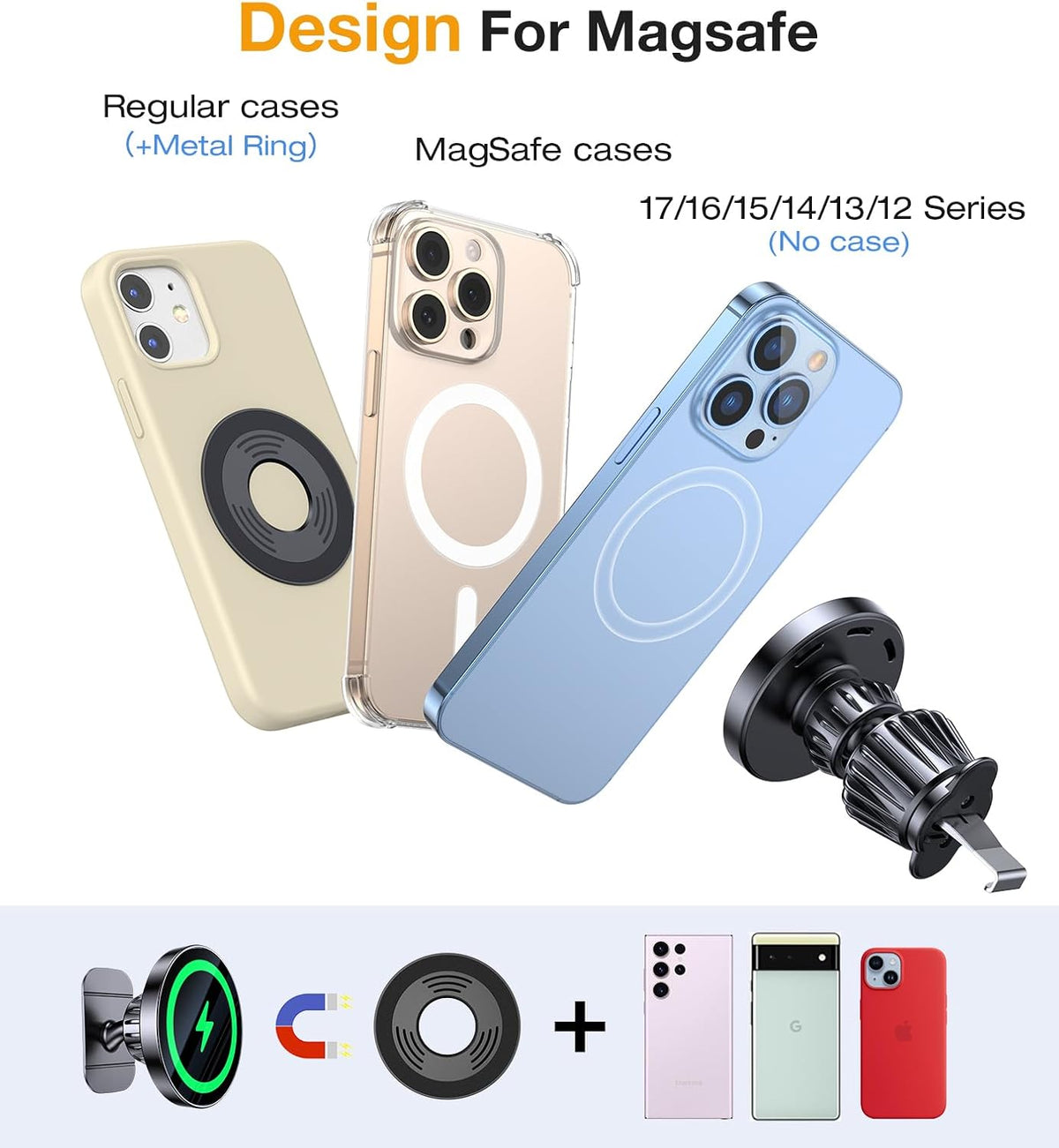 Kaistyle for MagSafe Car Mount Charger【Stronger Magnets】 15W Magnetic Wireless Car Charger Phone Holders for Your Car Accessories for Women Men Car Mount for iPhone 18 Pro Max 17 16 15 14 13 12