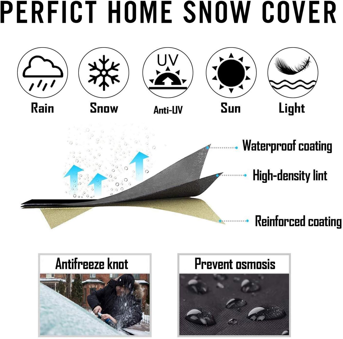 Extra Large Windshield Snow Ice Cover with Side Mirror Covers, Protects Windshield and Wipers from Weatherproof, Rain, Sun, Frost, Vehicles, Cars Trucks Vans and SUVs (94.5" x 65")