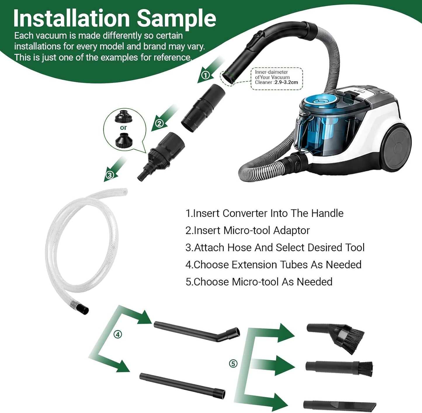 EZ SPARES Crevice Attachment Kit, Compatible with 1-1/4 Inch Vacuum,Micro Cleaning Tools for Keyboard, Crevice, Car, Vents & Tight Spaces, Woodworking,Pet Cleaning, with Storage Bag+Boost Suction