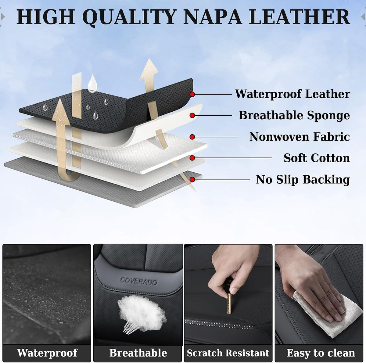 Coverado Seat Covers Full Set, Black Seat Covers for Cars 5 Seats, Car Seat Protector, Waterproof Nappa Leather Car Seat Cushion, Front and Rear Car Seat Cover Fit for Most Sedans SUV Pick-up Truck