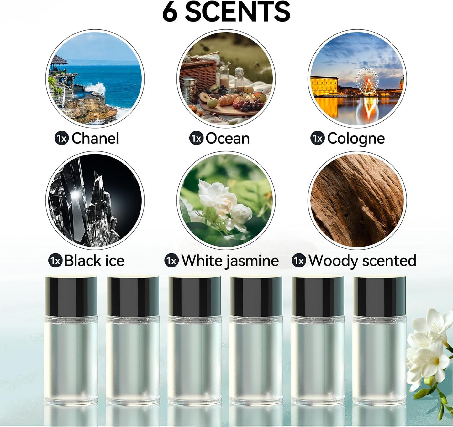 Smart Car Air Freshener & Essential Oil Diffuser – USB Rechargeable, Auto On/Off, with 6 Premium Oils | Long-Lasting Scent for Car, Office, Home