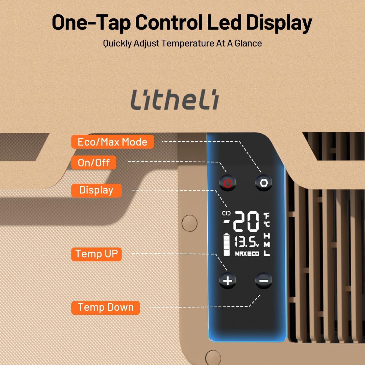 LiTHELi Frozen Pack 12V Car Refrigerator & Portable Electric Cooler, 20L/21QT with 2 U20 Batteries, -4~68℉ Travel Fridge Freezer for Camping, Road Trips, RV, Boat & Beach (Backpack Design)