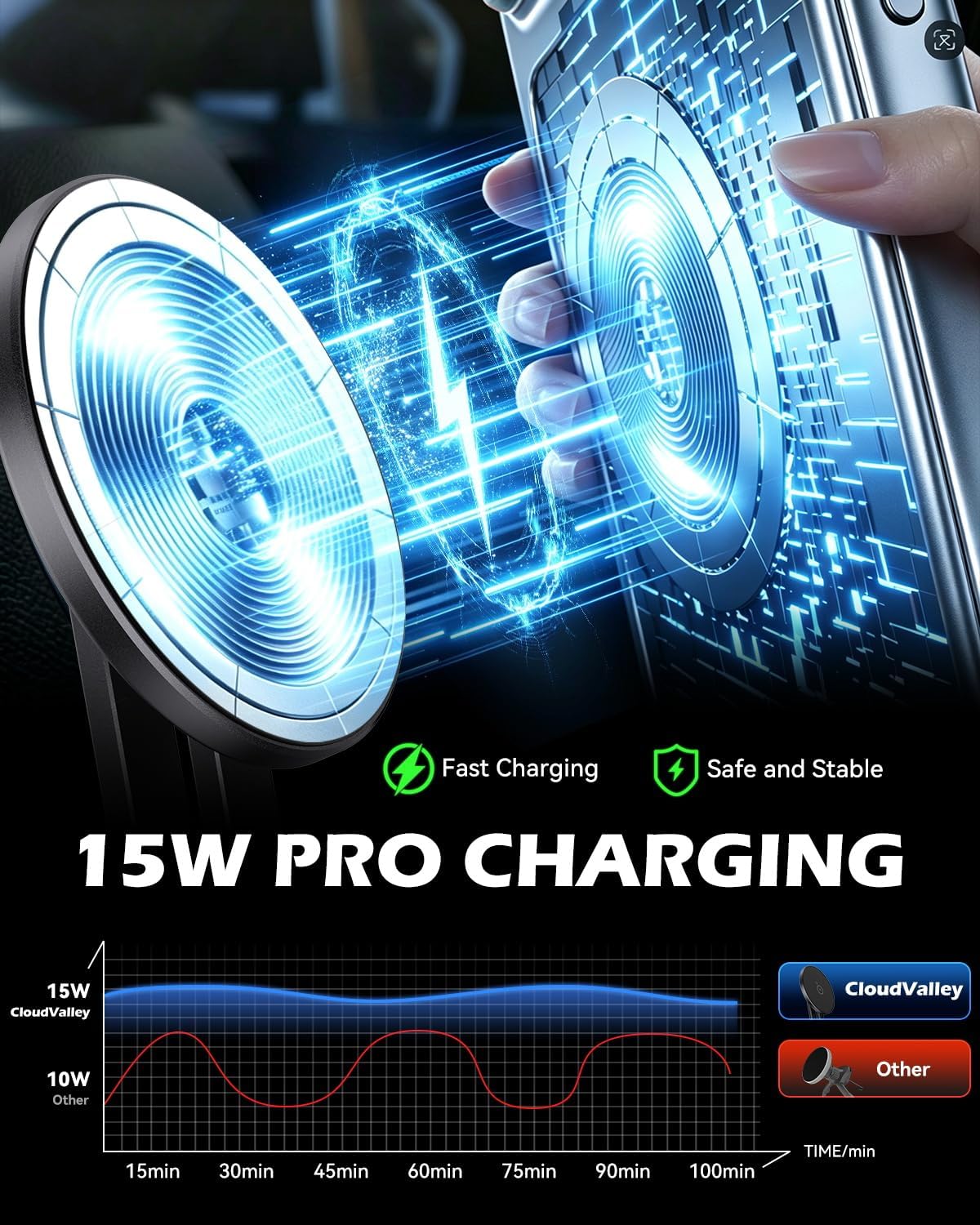 15W Charging Phone Mount for Tesla Model 3/Y, Magnetic Car Metal Holder