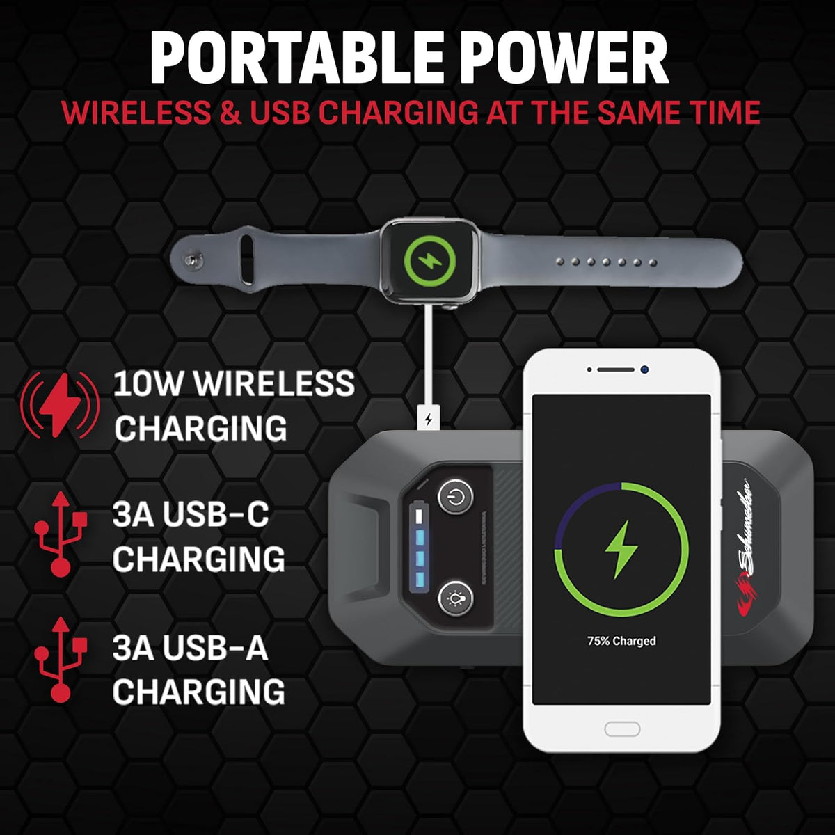Schumacher Electric Portable Car Battery Jump Starter & Power Bank – SL1674