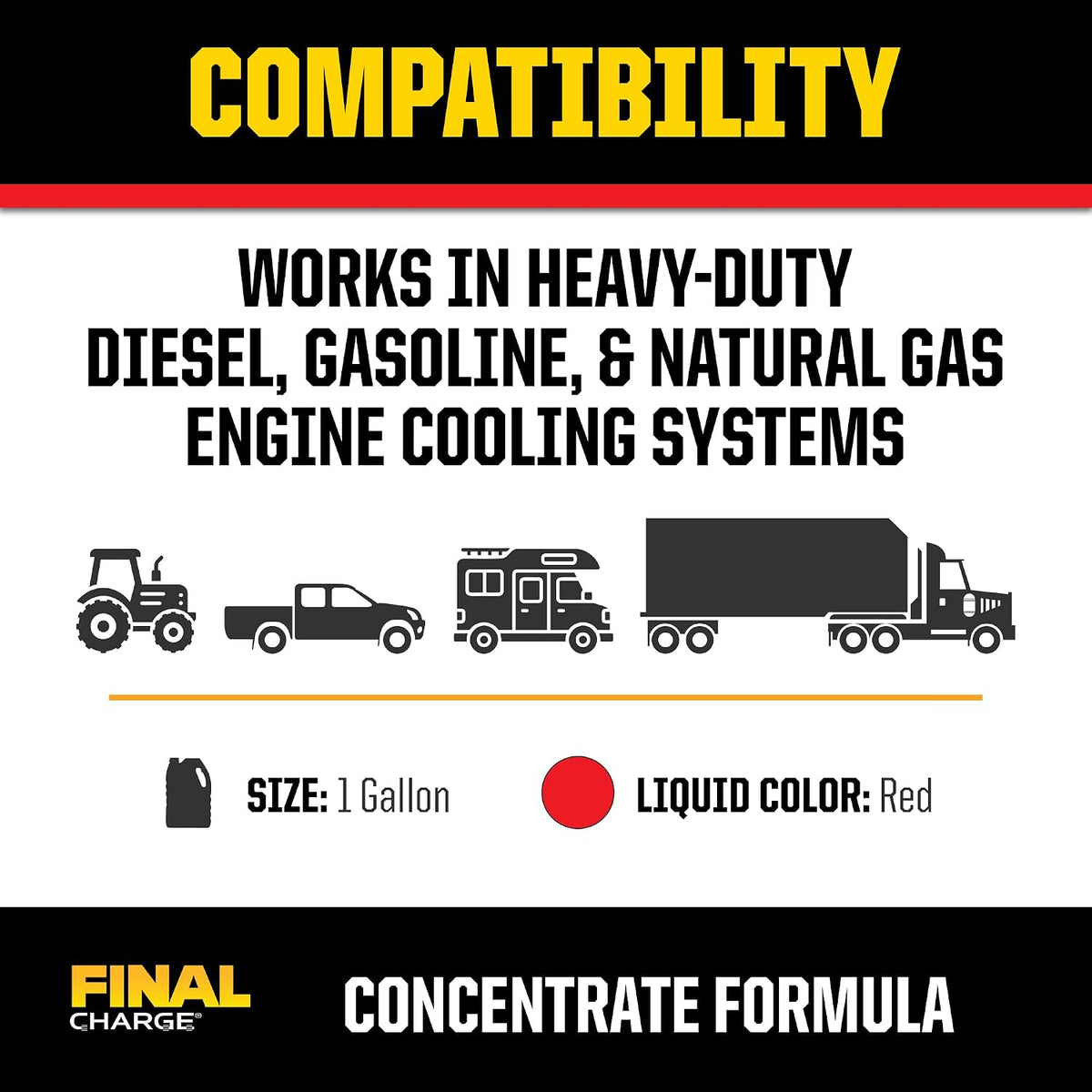PEAK FINAL CHARGE Global Extended Life Concentrate Antifreeze/Coolant for All Heavy Duty Engine Cooling Systems, 1 Gal.