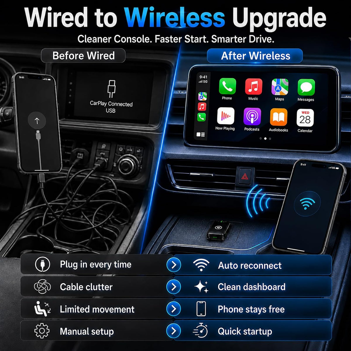 Wireless Carplay Adapter for Android Auto and Apple Car Accessories Bluetooth Audio Video Dongle Linker USB with iPhone 2026 TV Watch 2 in 1 Compact Mini Smart Type C Connect Hidden