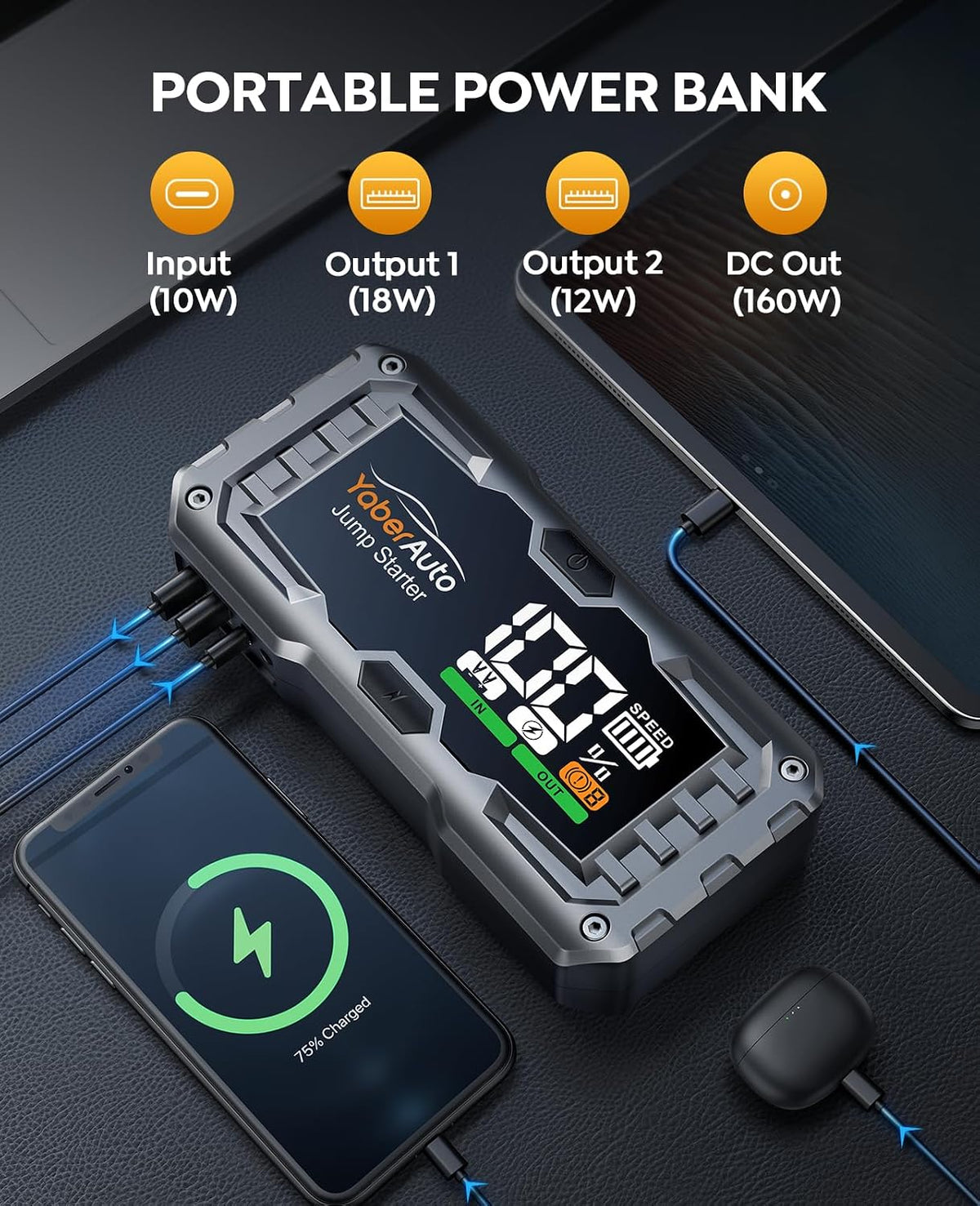 YaberAuto Car Battery Jump Starter 5500A Portable Car Jump Starter Battery Pack (10.0L Gas/9.0L Diesel), 12V Car Battery Jump Starter Portable, Jump Box with Jumper Cables, 160W DC, 4-Modes-Lights