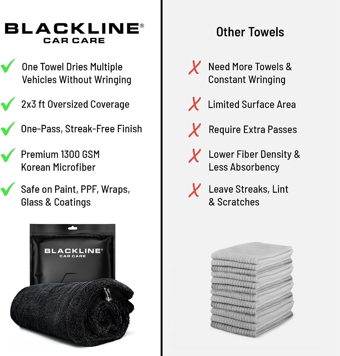 Blackline 24"x36" Twisted-Loop Car Drying Towel, 1300GSM, Streak Free, Lint Free, Reusable - Car Accessories, Microfiber Cleaning Cloth for Car, Truck, SUV - One Pass is All You Need