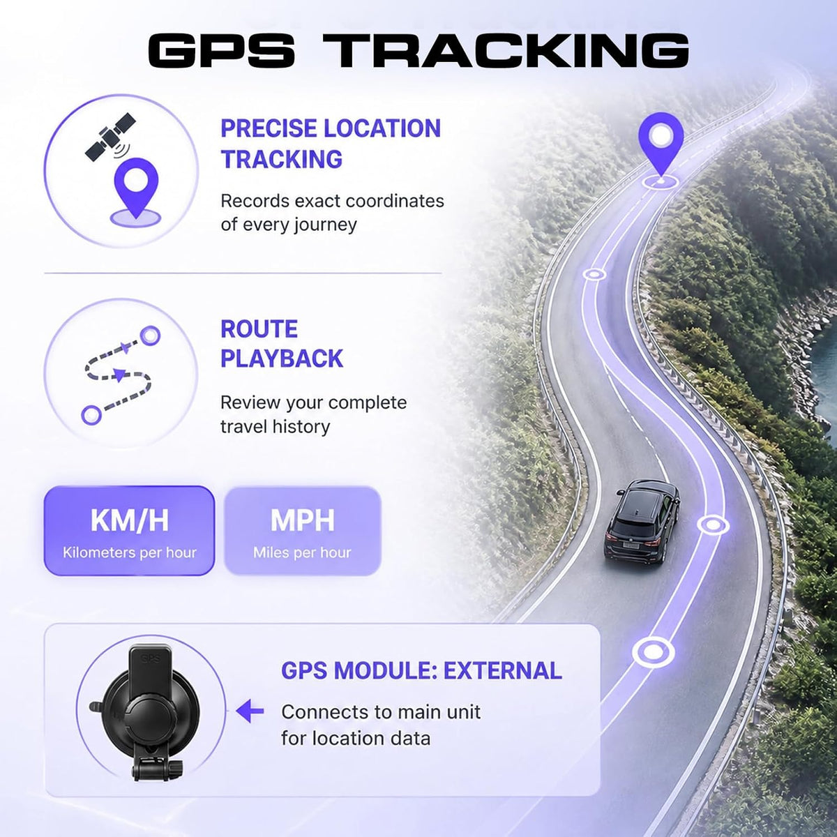 Hodozzy 3 Channel Dash Cam Front and Rear Inside, WiFi GPS, 4K Dash Camera