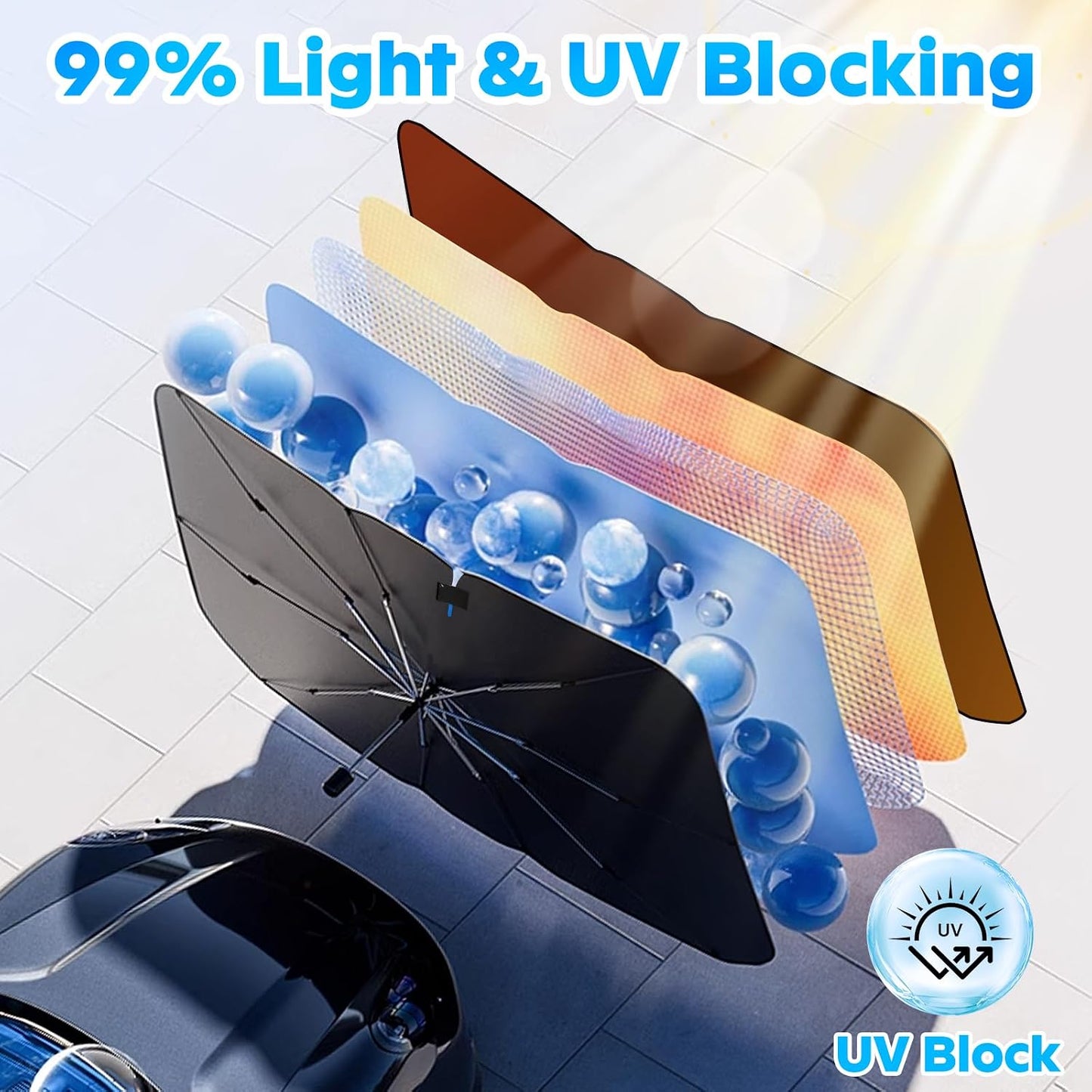 Multper Car Windshield Sun Shade - Reflective Foldable Sunshade Umbrella for UV Rays & Heat Protection, 360° Rotation Bendable Front Window Shield Easy Storage & Keeps Interior Cooler - 55"*31.5"