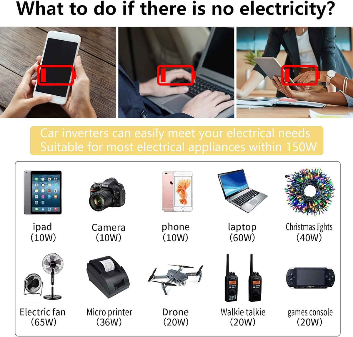 150W Power Inverters for Vehicles 12V DC to 110V AC Car Plug Adapter Outlet