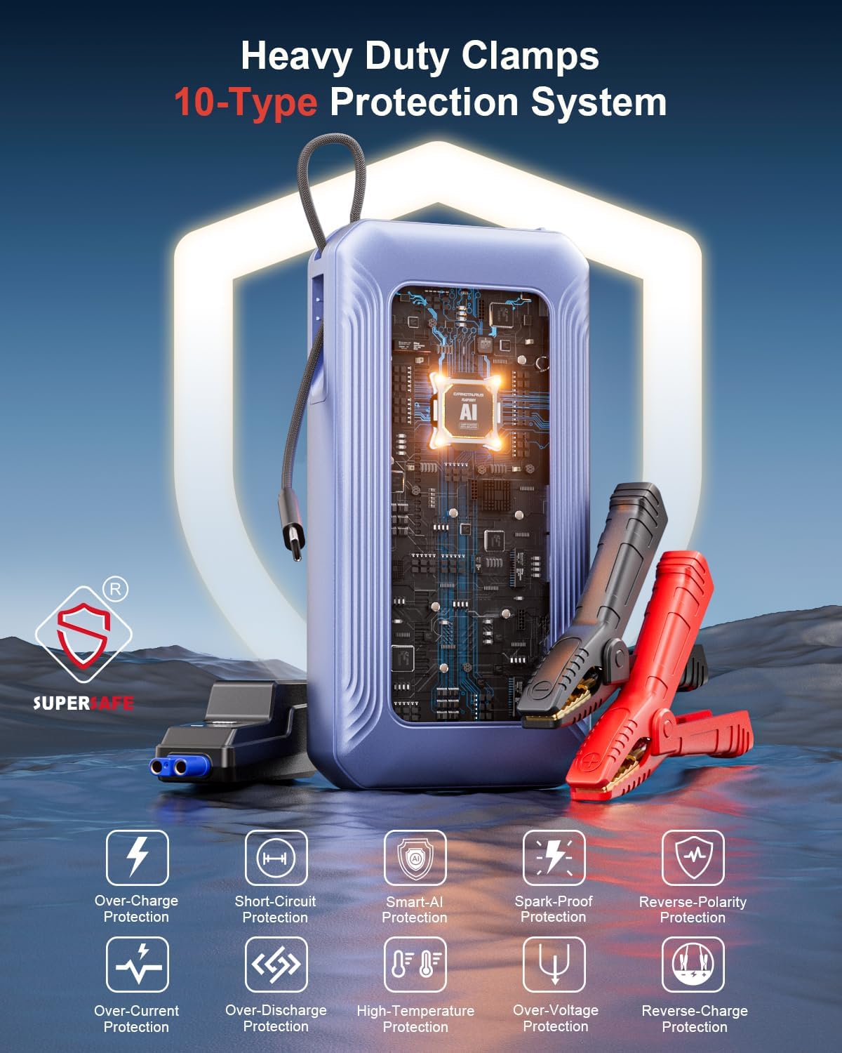 GOOLOO G7 3000A 12V Lithium Jump Starter Booster Pack with Built-in Cable