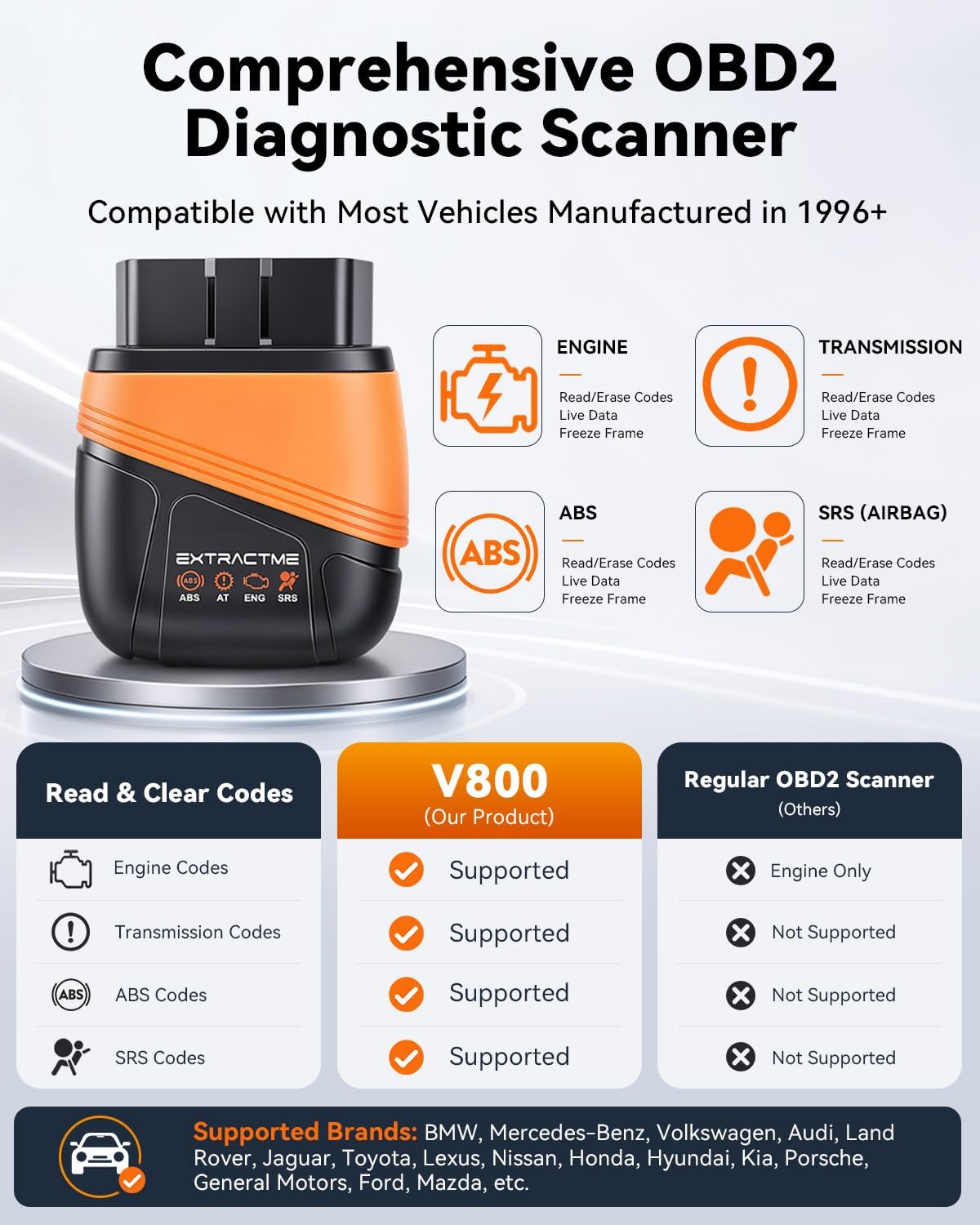 EXTRACTME OBD2 Scanner Bluetooth with AI Assistant & No Subscription App