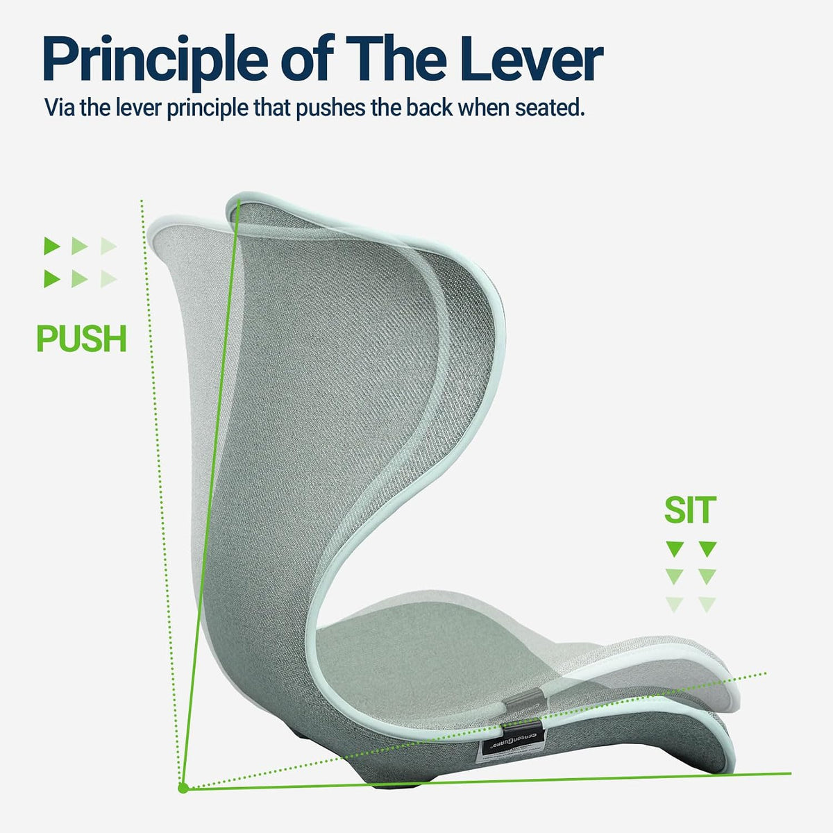 Season Guard Ergonomic Chair Seat Cushion Back Support, Posture Correction Lumbar Support Pillow, Lower Back Pain Relief for Car Driving, Office Chair, Green