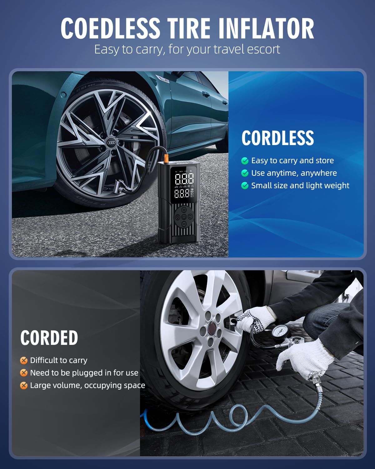 Hafuloky Tire Inflator Portable Air Compressor, 150PSI Cordless Air Pump with Digital Gauge & Auto Shut Off, Electric Bike Pump for Car, Motorcycle, Bicycle and Balls