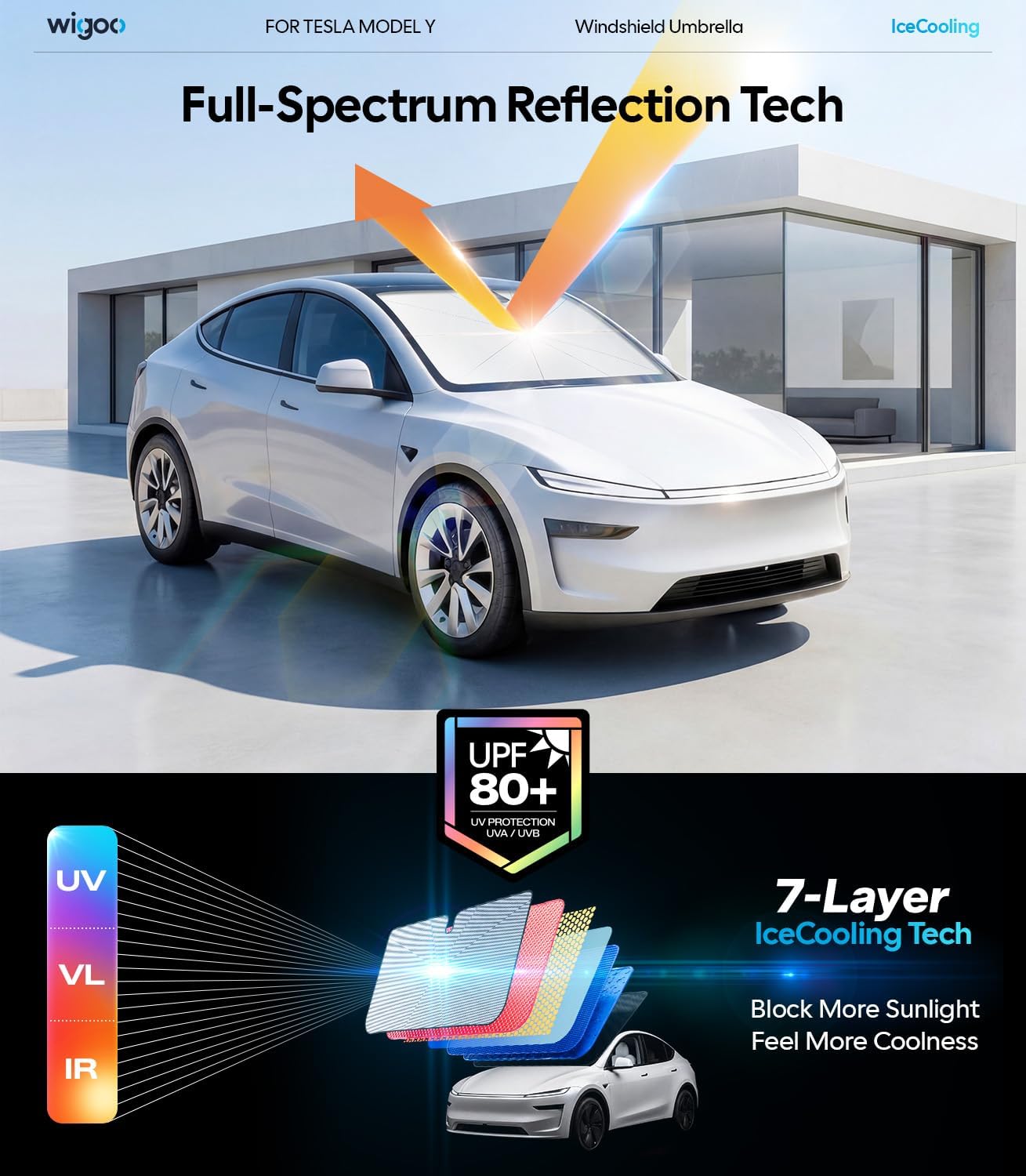 Wigoo Windshield Sun Shade Umbrella for Tesla Model Y [100% Sun Blockage, Ice Cooling Fabric] Foldable Heat Insulation Front Window Sunshade Umbrella for Tesla Model Y 2020–2026 (Juniper)
