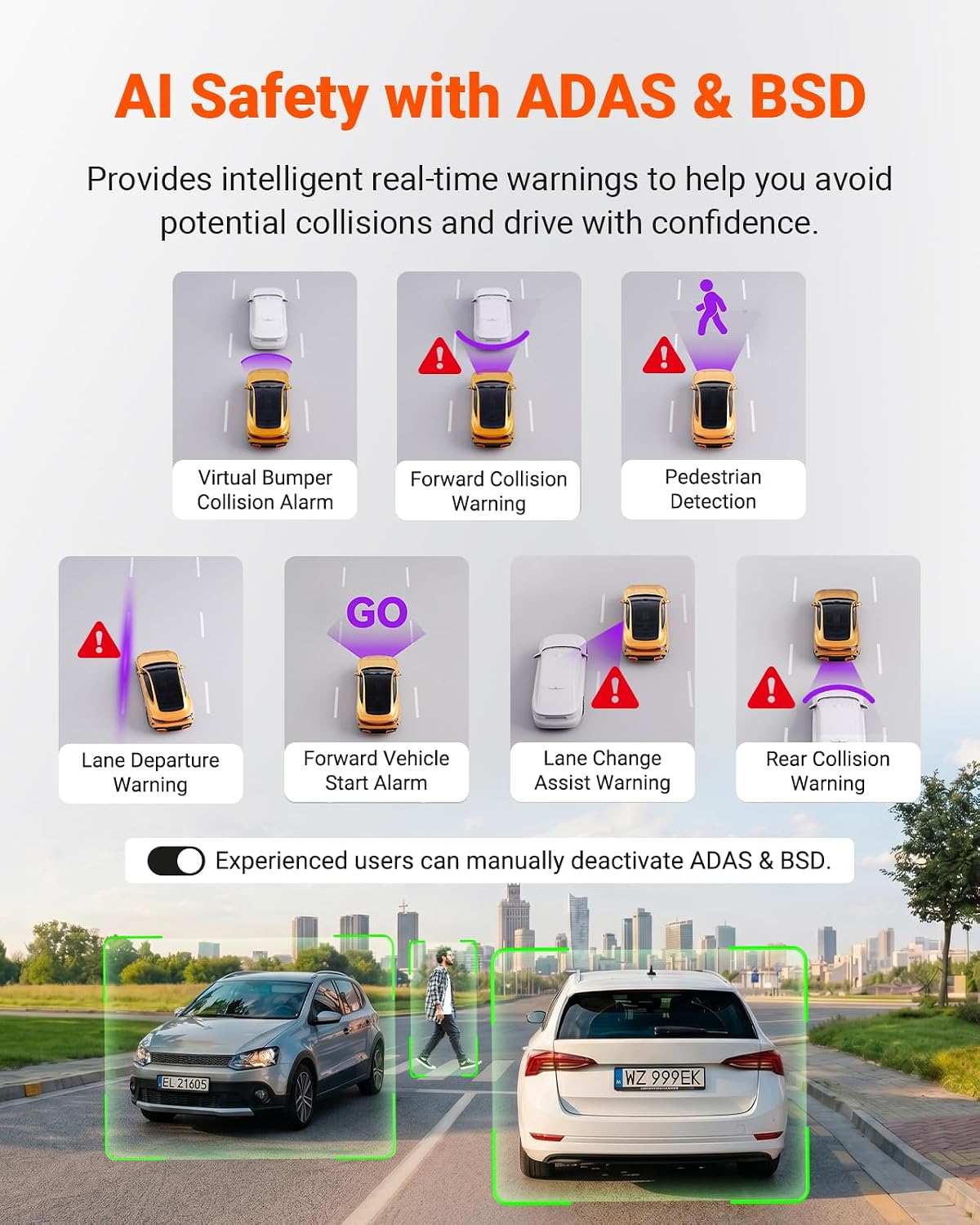 Vantrue S1 Pro 60fps Dash Cam Front and Rear, STARVIS 2 AI Dual Dash Cam