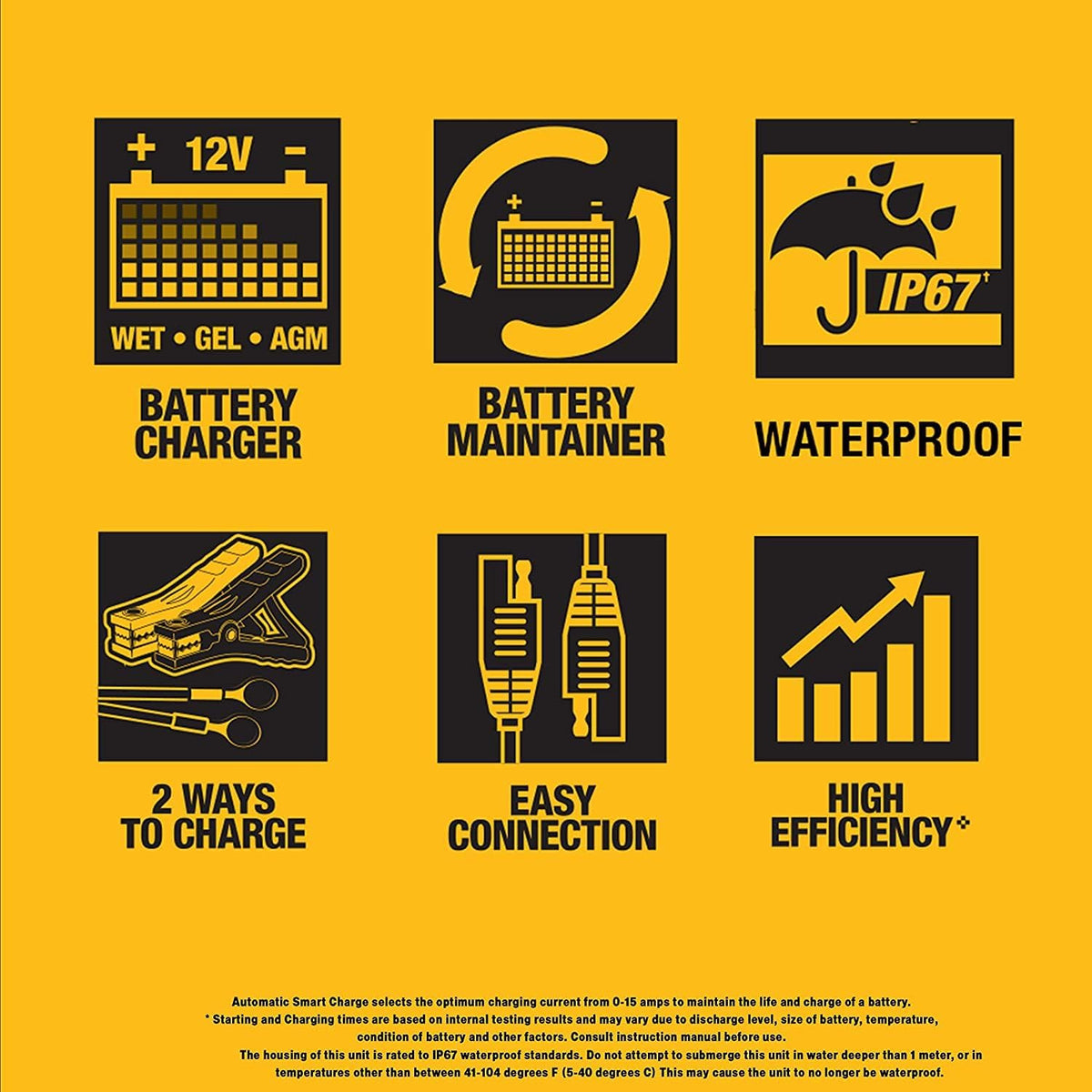 DEWALT DXAEWPC4 Fully Automatic 4 Amp 12V Waterproof Battery Charger/Maintainer with Cable Clamps
