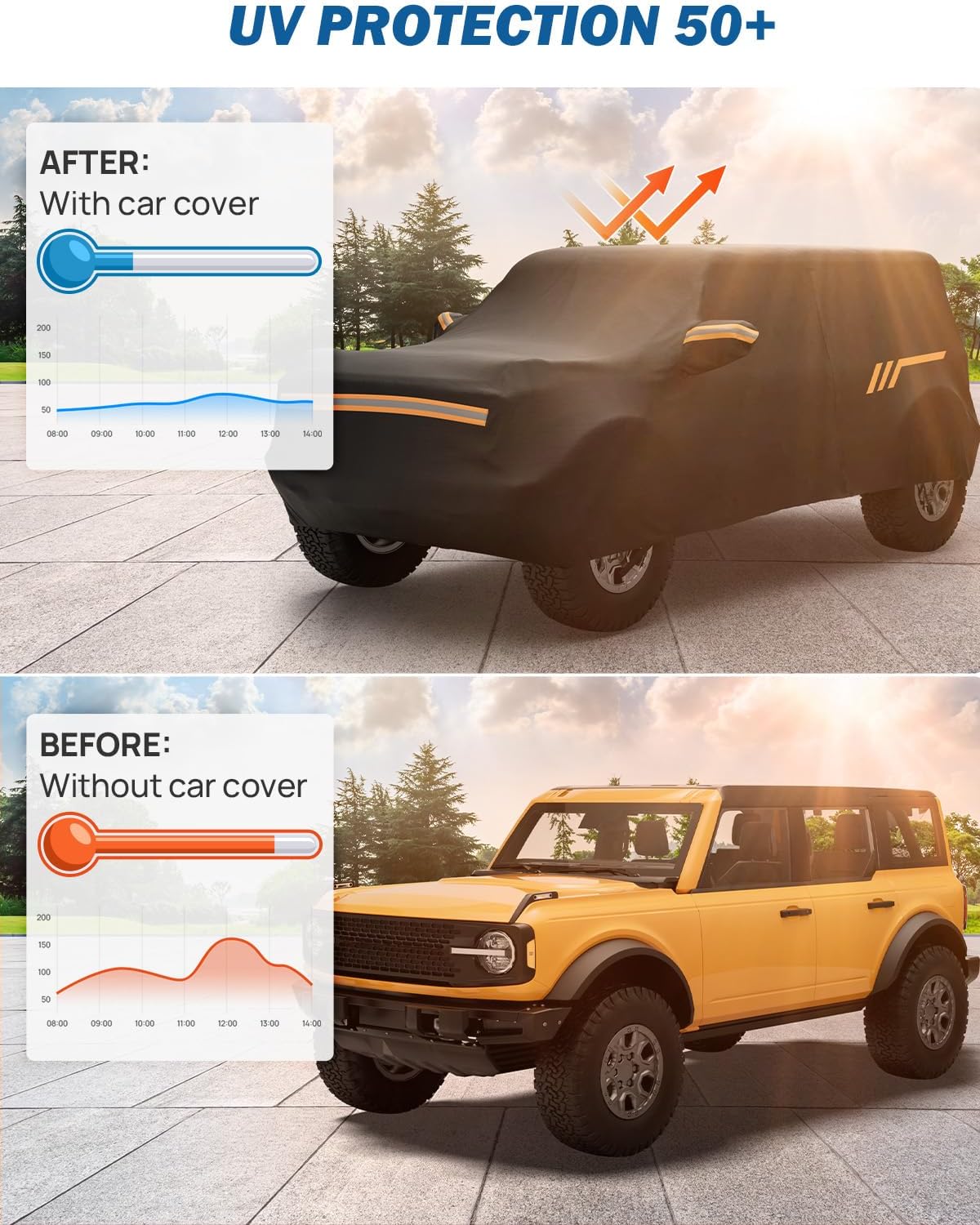 JOYTUTUS Car Cover Compatible with Bronco 4 Door 2021-2026 | Waterproof All-Weather Protection with Zipper Entry & Anti-Theft Lock | Windproof Cover (Not Fit Bronco Sport)