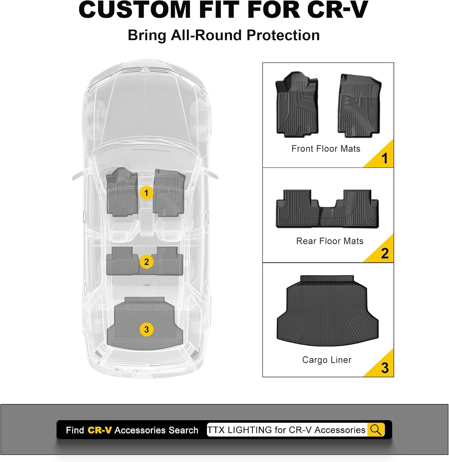 Floor Mats for 2012-2016 Honda CR-V EX & LX & SE (NOT Fit EX-L & Touring) | All Weather Protection TPE Floor Liner,1st & 2nd Row, Black