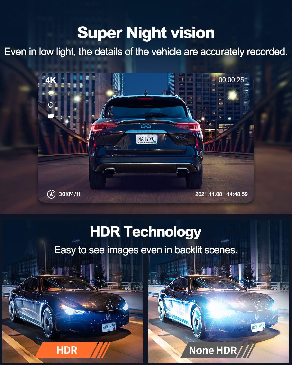 D22 Real 4K Dash Cam Front and Rear, 5.8GHz Wi-Fi GPS, Top-Level HDR Sensor