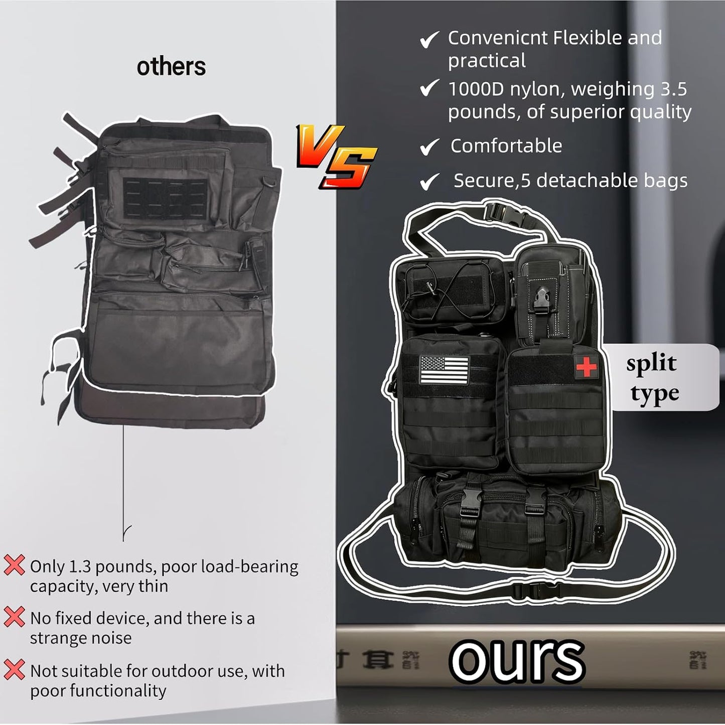 7 PACK Tactical Car Seat Back Organizer With 5 Detachable Pouches Upgrade Tactical Molle Vehicle Panel Organizer Universal fits for Most of Car Truck Ford Jeep Vehicle