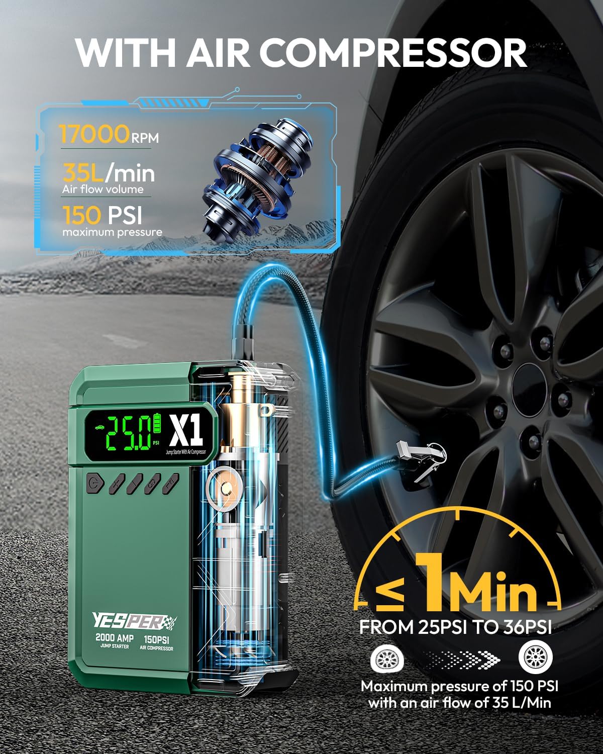 YESPER Jump Starter with 150PSI Air Compressor 12V Car Battery Jumper Box