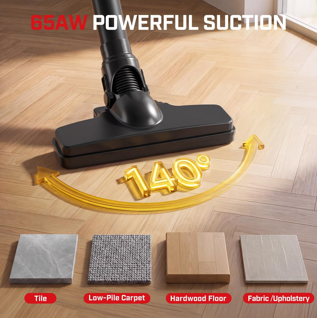 Cordless Vacuum Compatible with Milwaukee 18V Battery (No Battery)