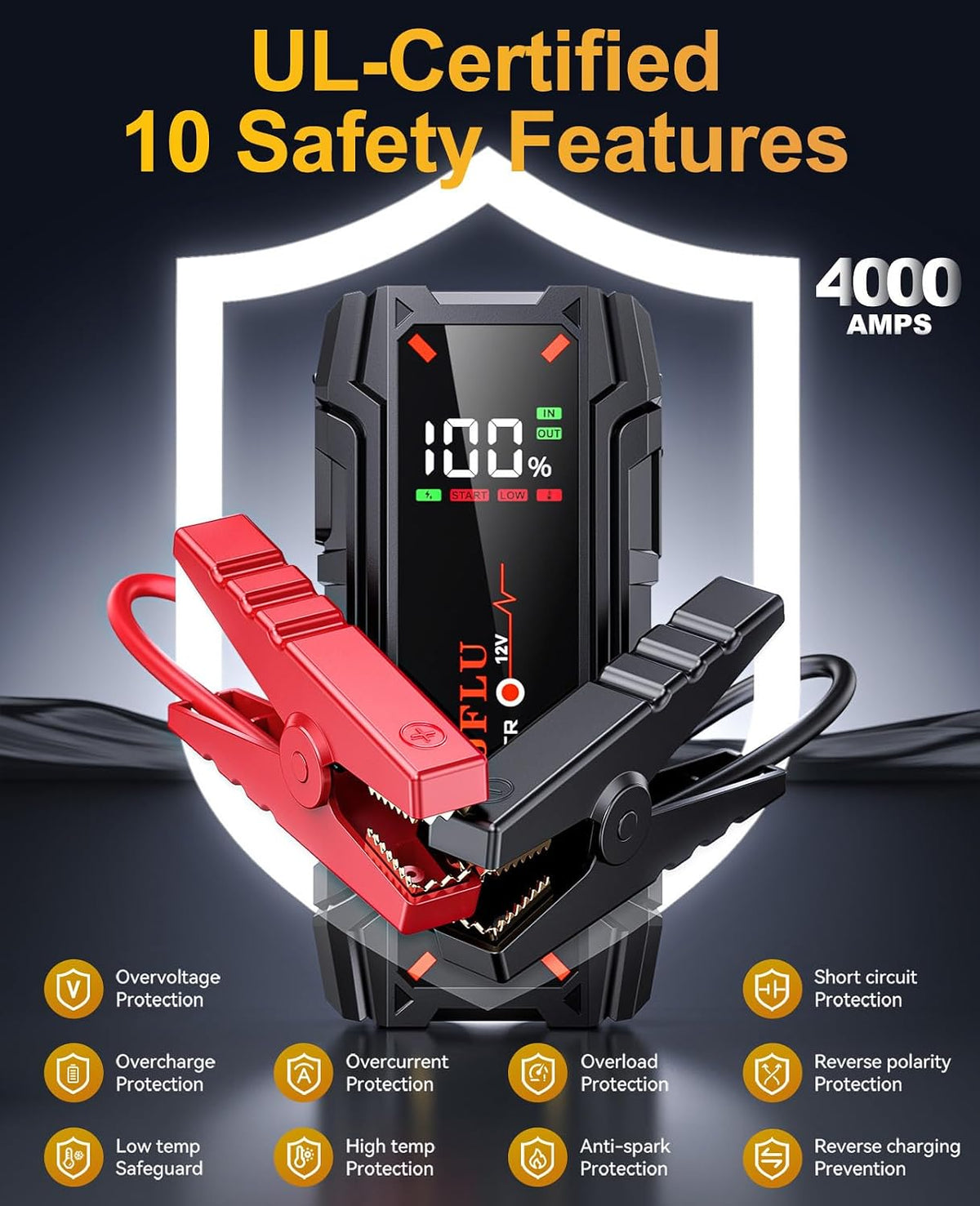 4000A Portable Car Jump Starter, Battery Jump Starter for 8L Gas & 6L Diesel Engines, 10 Safety Protections, 12V Jump Box with Jumper Cable, LED Light, 2.0" LCD Display for Trucks SUV RVs Boats
