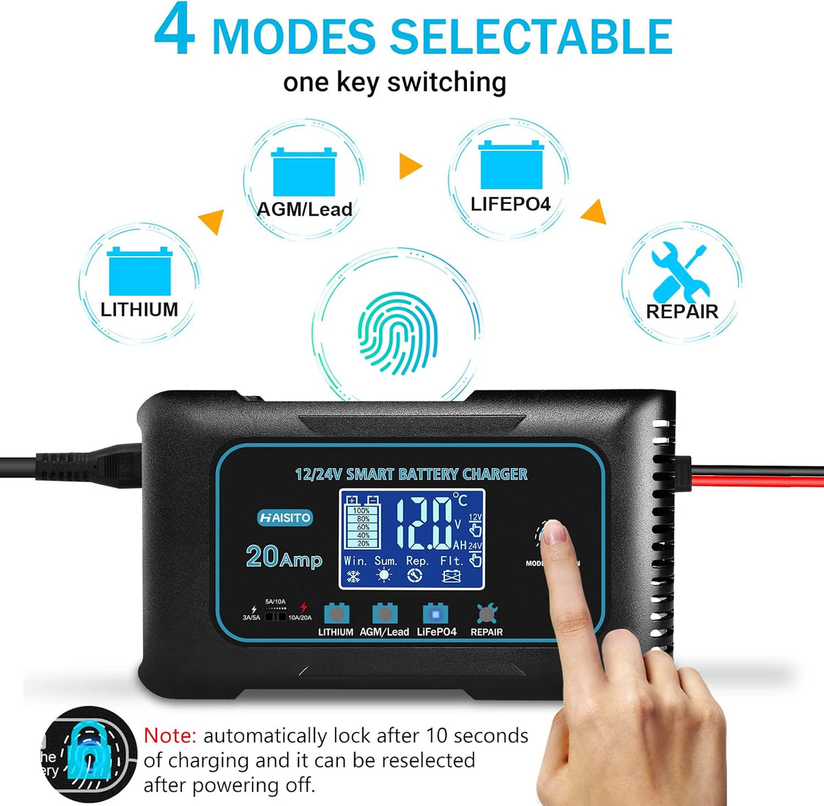 Haisito 20-Amp Smart Battery Charger (Lithium LiFePO4 & Lead-Acid), 12V/24V Rapid Automotive Car Charger with Temperature Compensation - Trickle Maintainer for Boat, Truck, RV, Lawn Mower, Marine