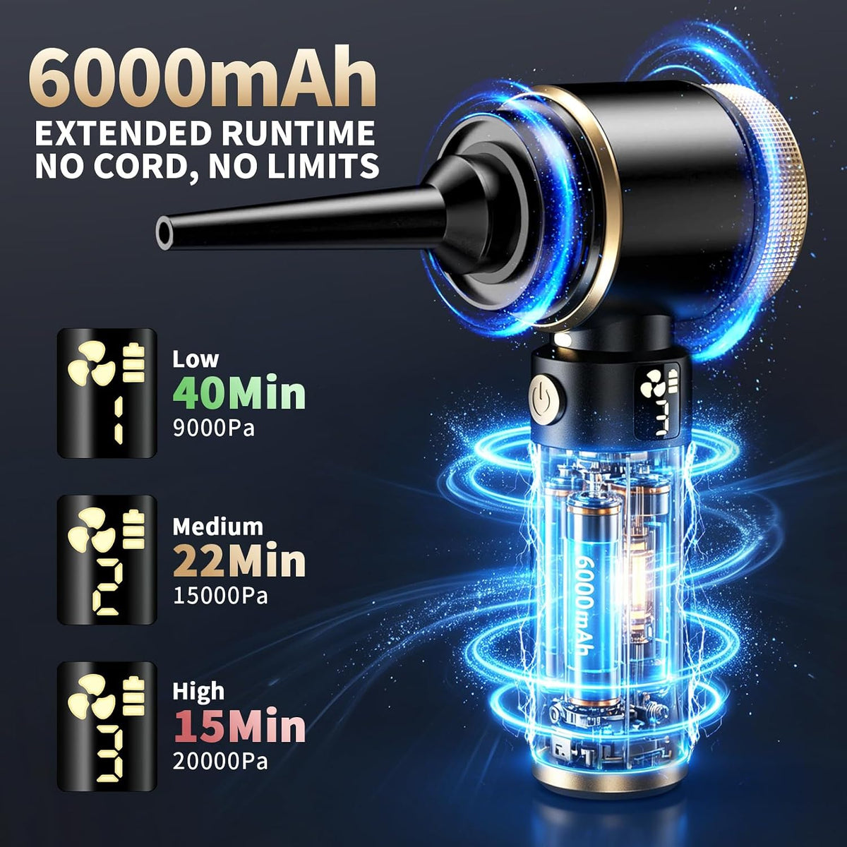 Car Vacuum, 20000PA Powerful Suction 6000mAh up to 40 Minutes Black