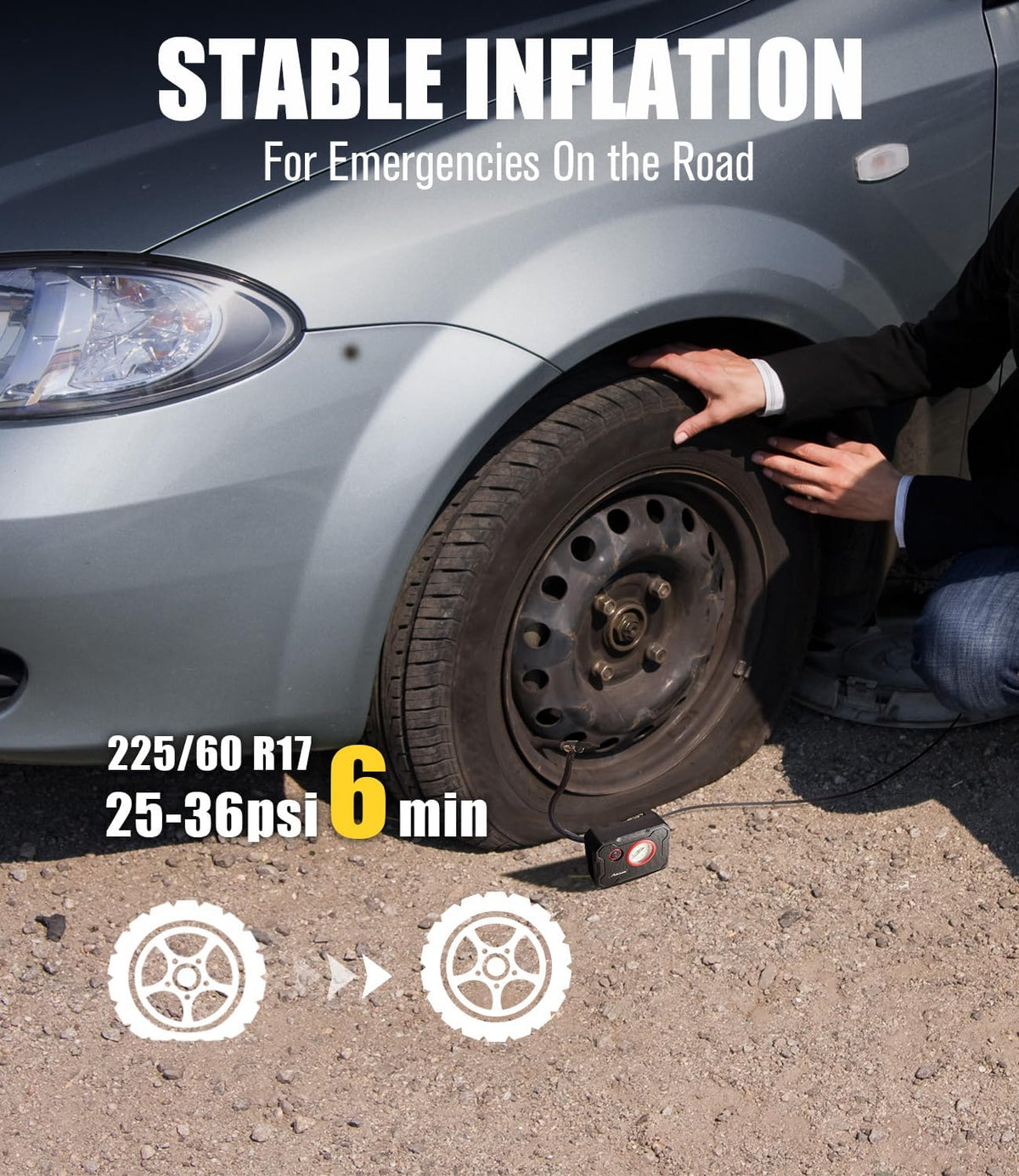 AVID POWER 12V Tire Inflator Portable Air Compressor, Lightweight