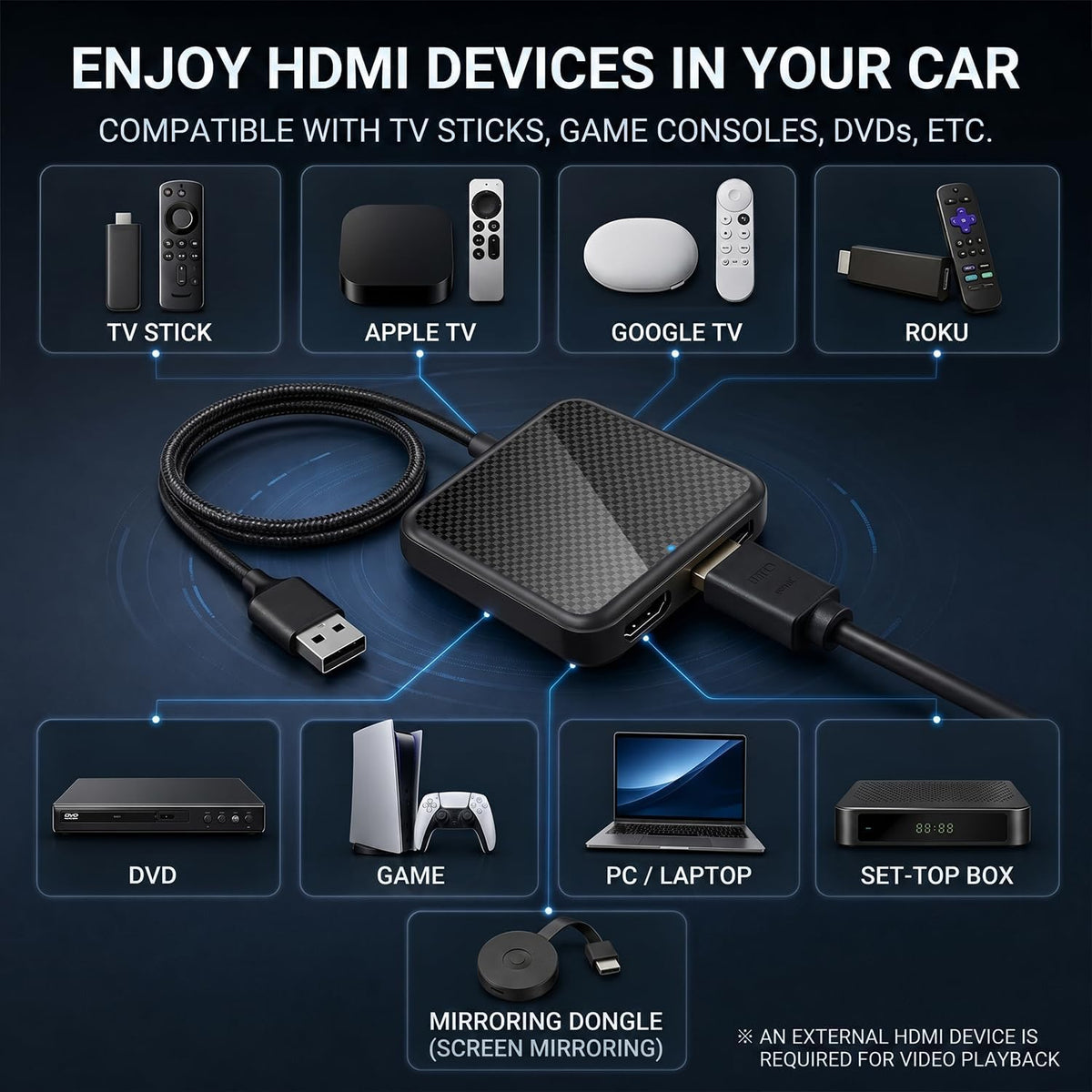 Car TV Adapter with HDMI Input, Wireless CarPlay and Android Auto Dongle for Fire TV Stick, Plug and Play 2K Multimedia Streaming Converter for Factory Wired CarPlay Cars