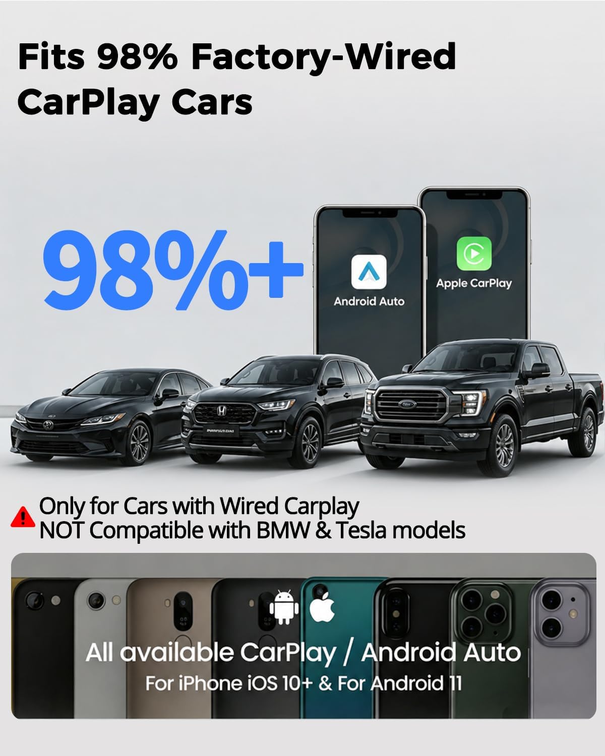 2-in-1 Wireless CarPlay & Android Auto Adapter, USB-A/C, WiFi 6