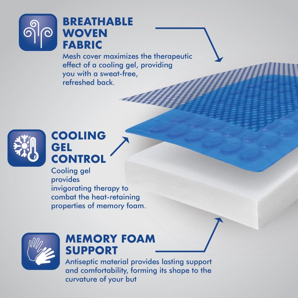 Motor Trend Cooling Car Seat Cushion with Memory Foam, Made with Orthopedic Gel for Maximum Coccyx Comfort & Back Pain Relief, Ideal Office Chair Cushion