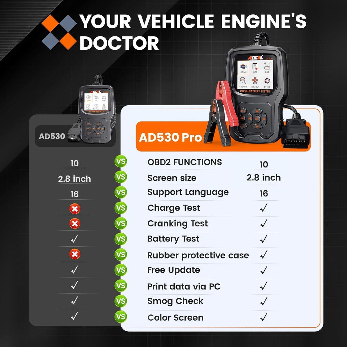ANCEL AD530 PRO 2-in-1 OBD2 Scanner and 12V Battery Tester