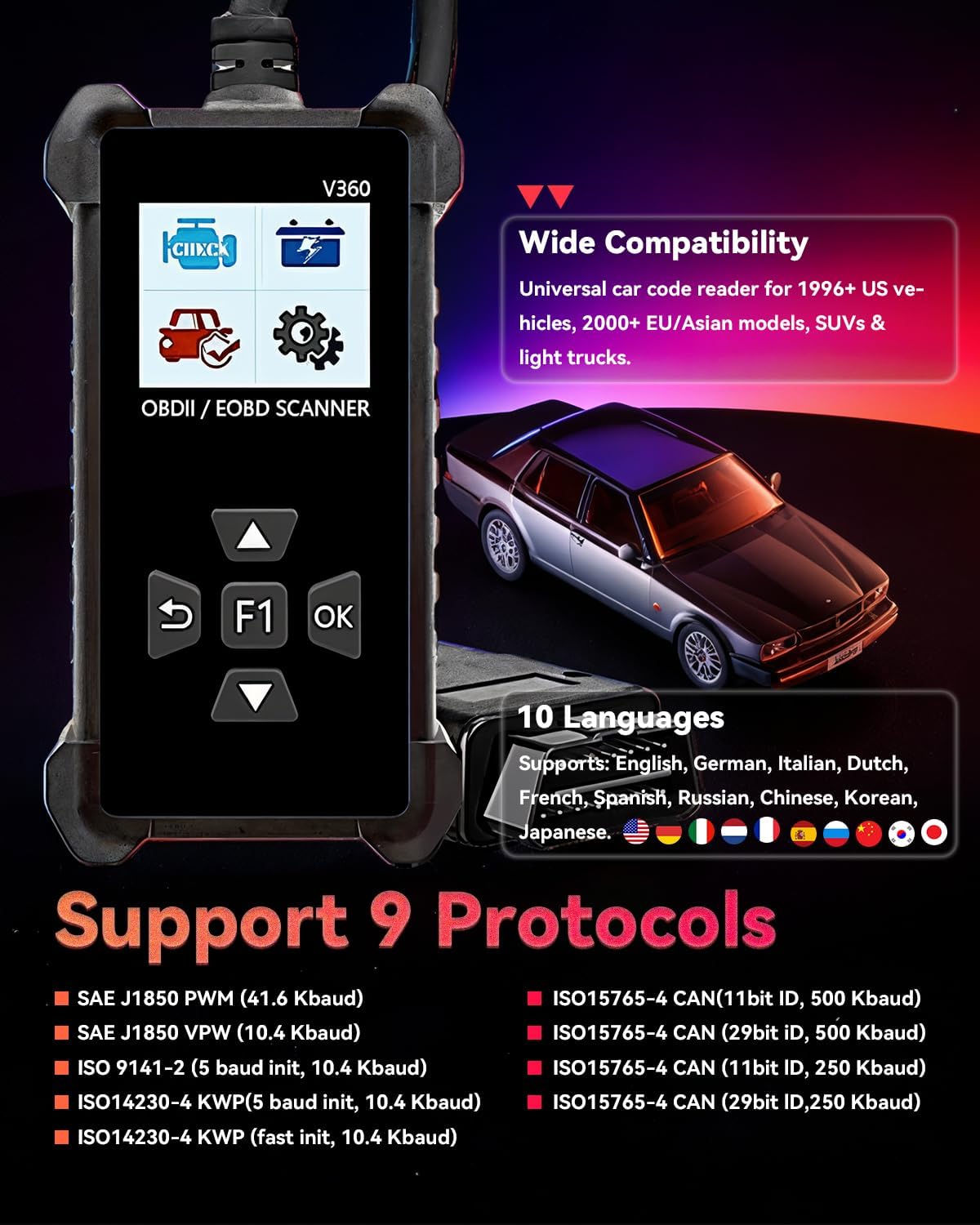 OBD2 Scanner Car Code Reader with Voltage Test - Read & Erase Check Engine Light Fault Codes, Live Data/Freeze Frame, Plug-and-Play CAN Diagnostic Tool for All Cars 1996 & Newer
