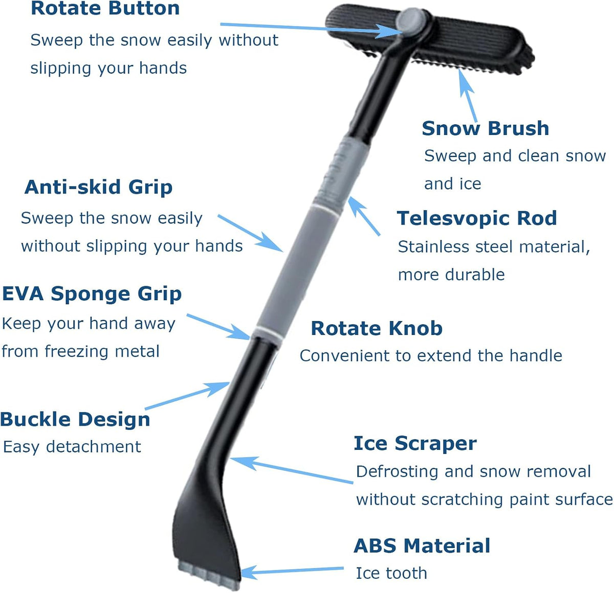 3 In 1 Snow Brush and Ice Scraper for Car Windshield EOHMAK Extendable Snow Removal 360° Pivoting Vehicle Winter Shovel Brush Snow Scraper with Long Handle(Gray)