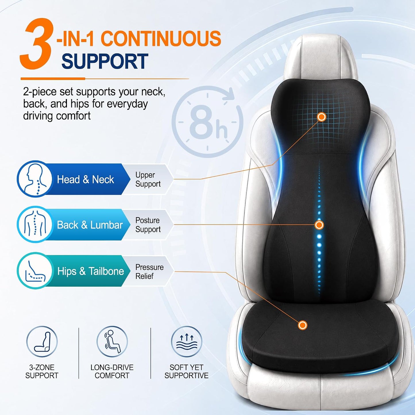 Allaboutsla 2 Piece Car Seat Cushion, Back Support with Car Headrest Pillow | 3-in-1 Memory Foam Car Seat Cushions, Car Lumbar Support with Car Neck Pillow, Seat Support for Long Driving, Trucks, Black