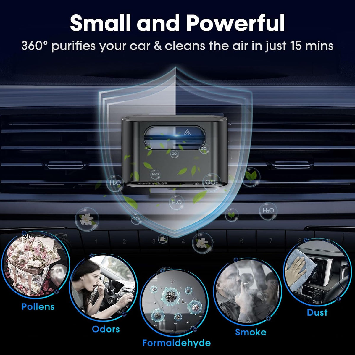 Smart Car Air Purifier Ionizer: Compact Filter-Free Car Odor Eliminator for Smoke Smell, Pet Odors & Food Odors, USB-C Powered, Quiet Auto On/Off, Universal Vent Clip for Cars