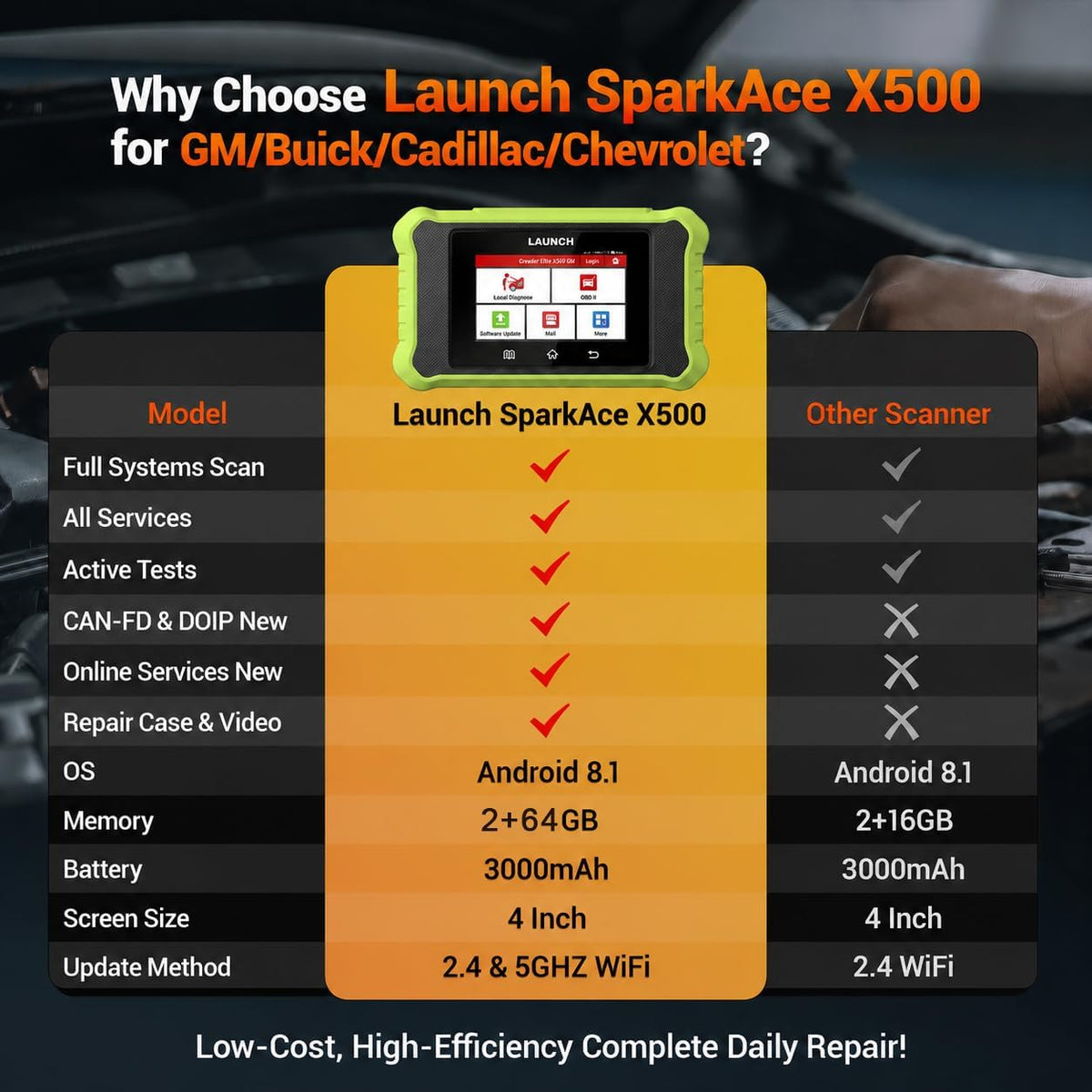 LAUNCH Creader Elite X500 for GM OBD2 Scanner Diagnostic Tool Full System