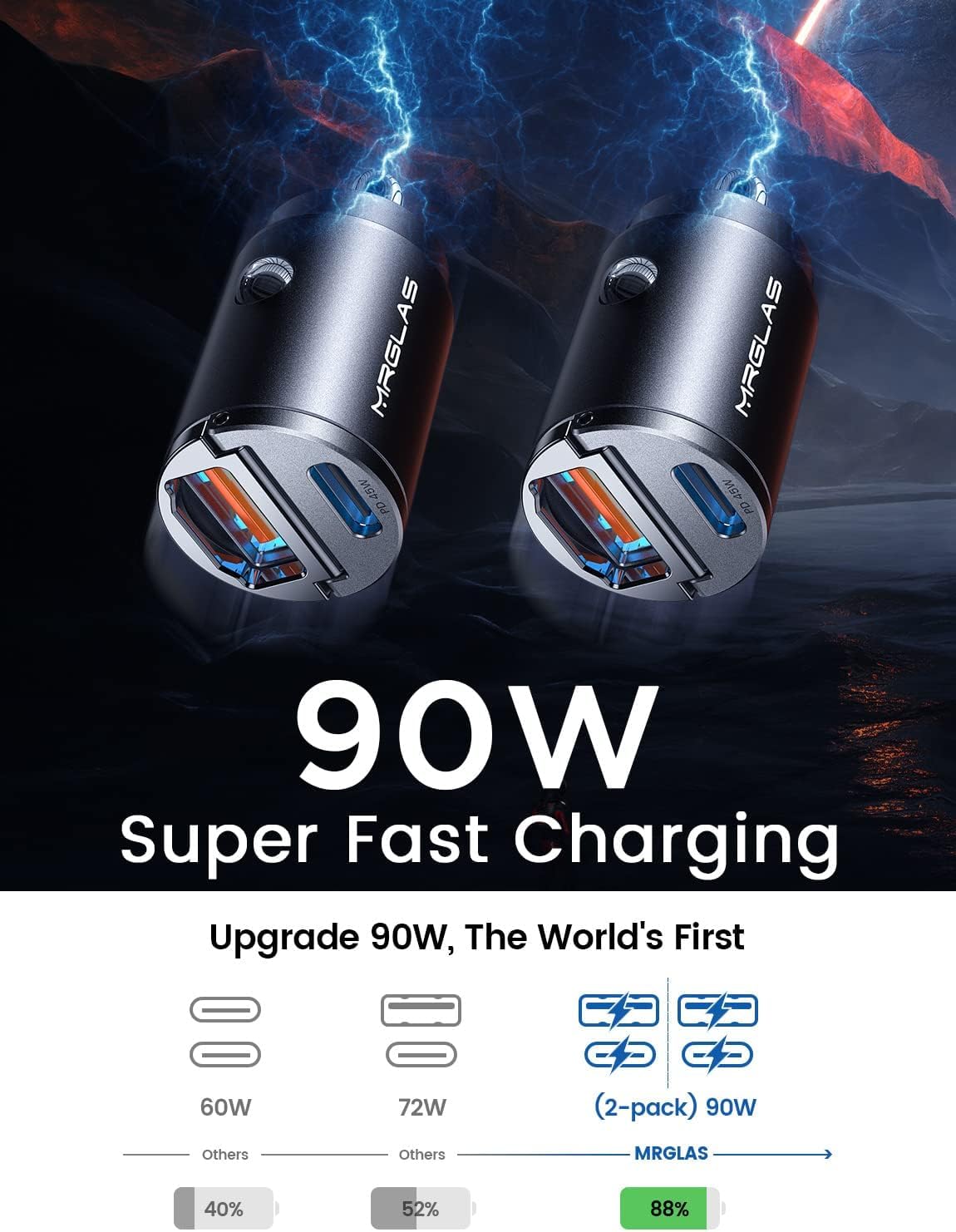2-Pack 90W USB C Car Charger Fast Charging Type C Cigarette Lighter Adapter